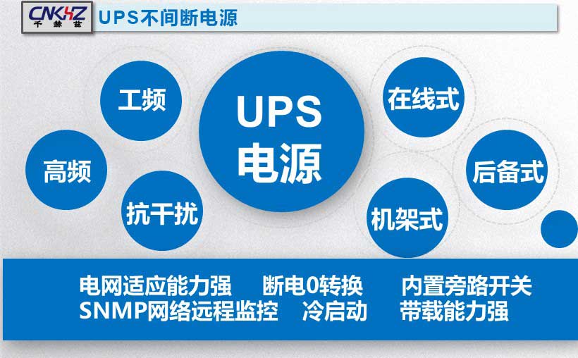 UPS不間斷電源的物點.jpg UPS不間斷電源的特點.jpg